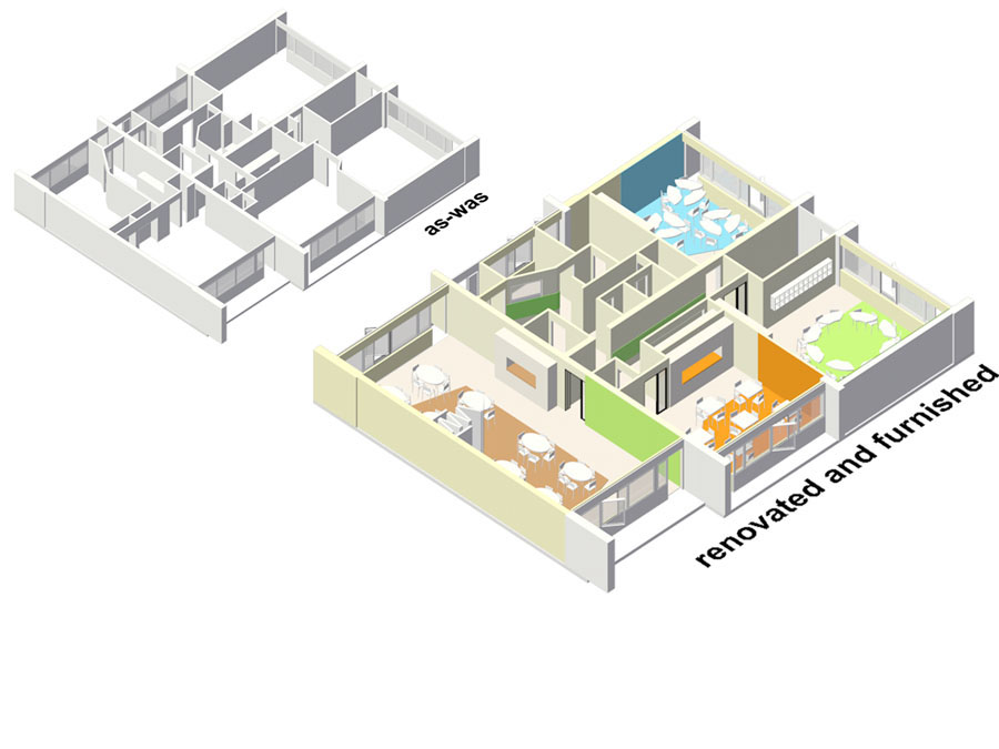 Before and after in the RTH ASP community design.