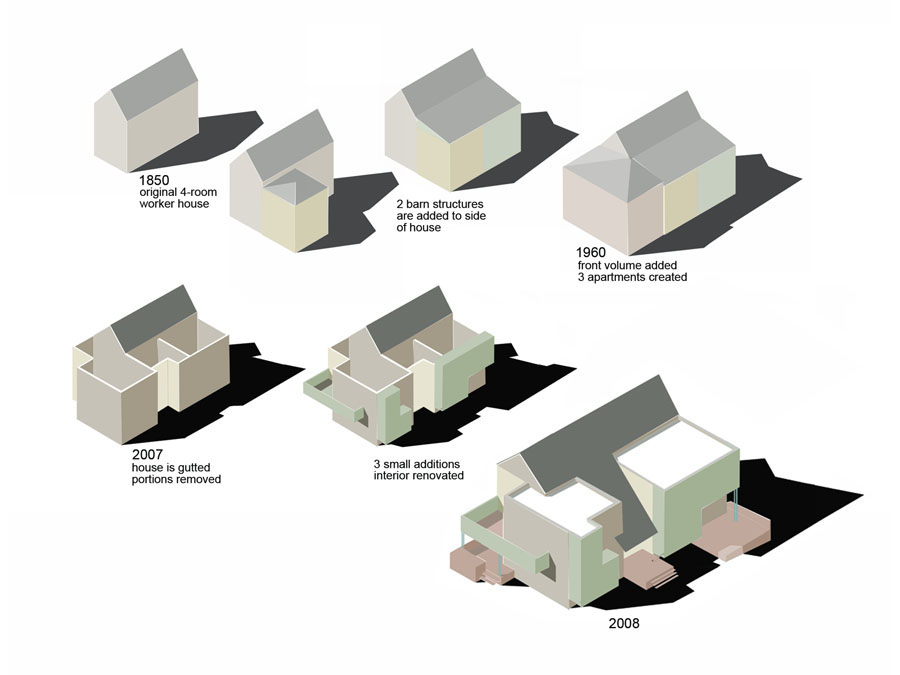 Home design history at Holworthy Place.