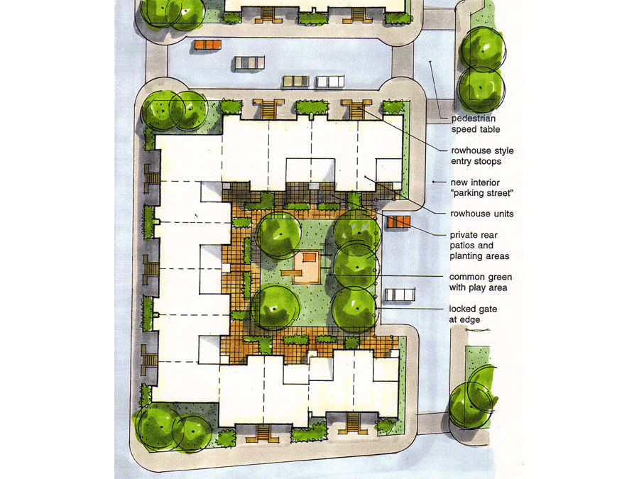 community design process led to the floor plans of the Cathedral housing.