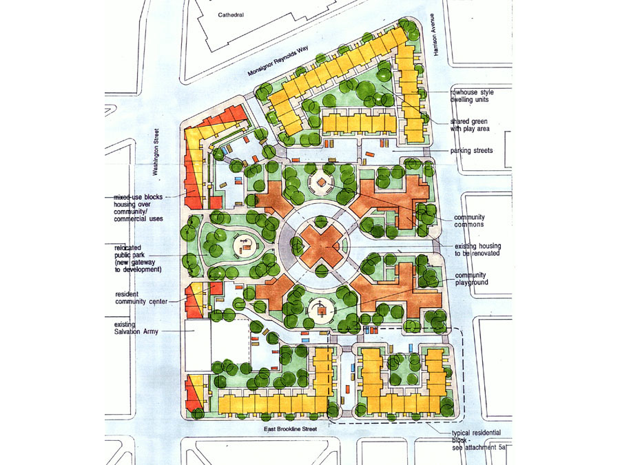 Master planning of the Cathedral housing development.