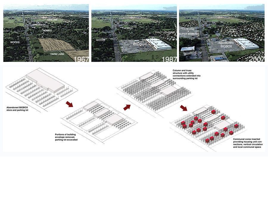 Adaptive reuse landscape progression for DeBox.