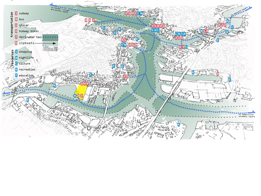 Community resources for the ReGen Boston community design.