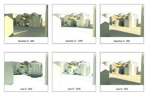 Solar studies for a green home design in Cambridge MA