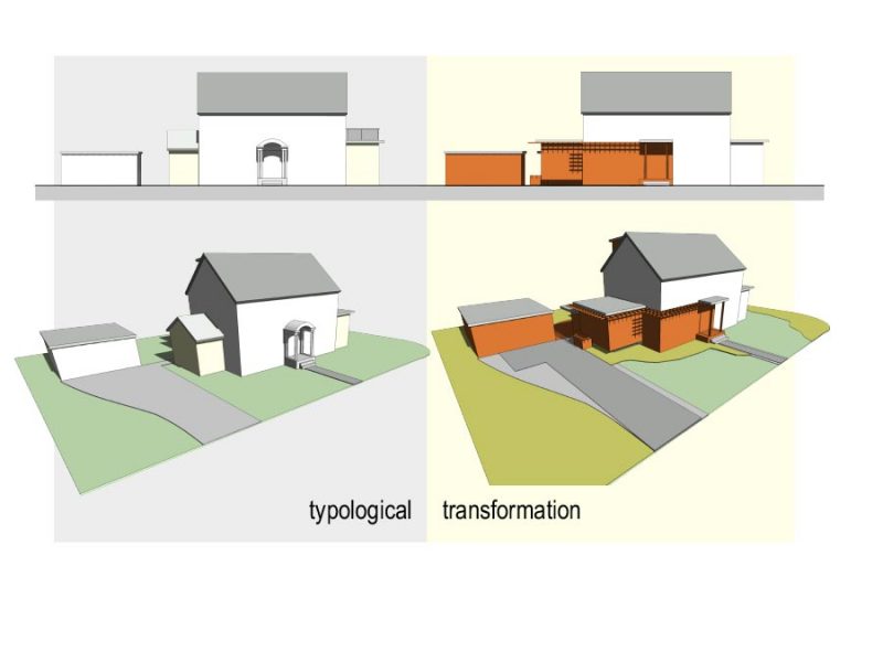 Typological diagram showing the visual transformation