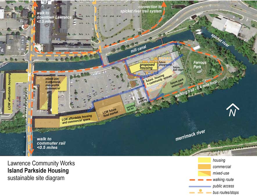 Lawrence-park-island-Housing- Diagram